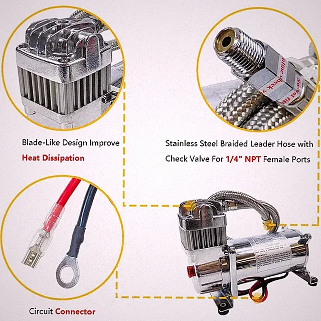 Portable Air Compressor Kit - 12V, 150 PSI, 2.5 Gal Tank